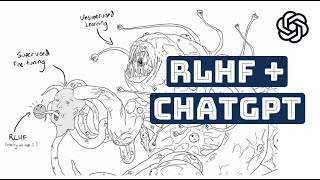 RLHF+CHATGPT: What you must know