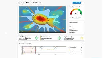 junbi Analysis: Fishos & The ABCD Framework. An Excellent Ad Example