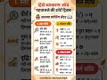 संधि पहचाने सैकंडो में #hindigrammar #hindi #education #sanayacoachingcentre