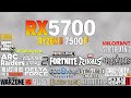 RX 5700 + Ryzen 5 7500F - Test in 23 Games
