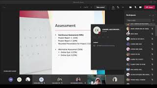 Software Requirement Engineering - Lecture 01(Introduction) Net Worth