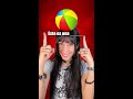 Esto es un… (Spanish quiz)