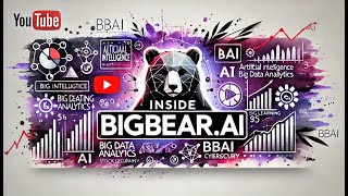 🚀 BigBear.ai (BBAI) Stock Analysis – Is This the Next AI Breakout? 🤖📈