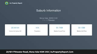 20/1811 Pittwater Road, Mona Vale NSW 2103 | AuPropertyReport.Com