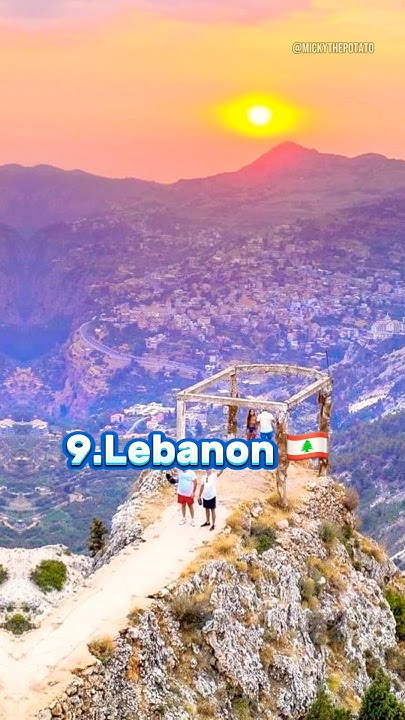 Top 10 Countries With The Most Mountains In The World shorts top10 top-10-countries-with-the-most-mountains-in-the-world-shorts-top10