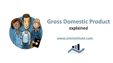 GDP explained