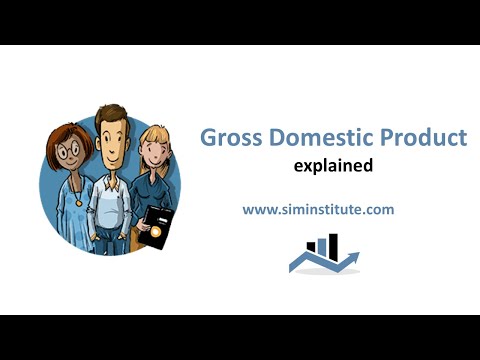 GDP explained