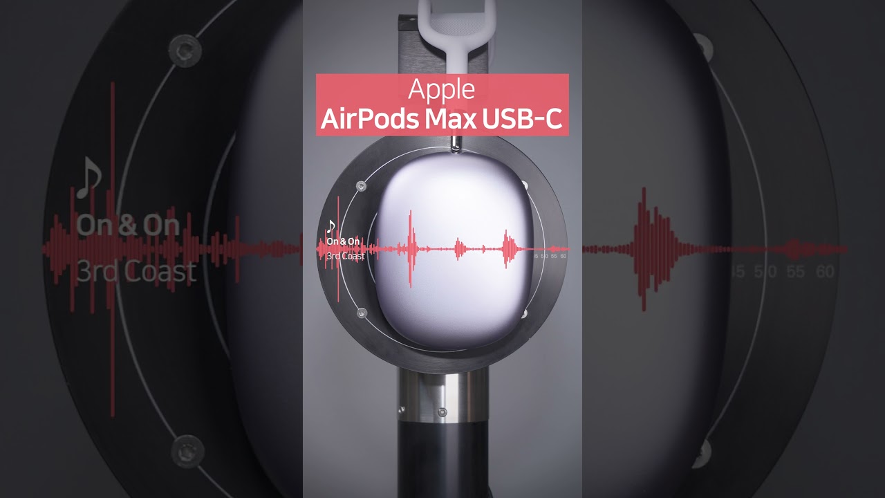 【REAL SOUND】 B&W Px7 S3 🆚 AirPods Max