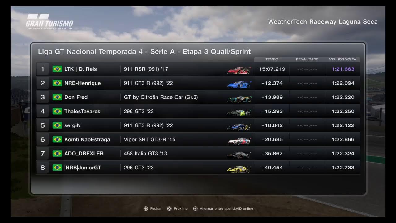 Liga GT Nacional - Temporada 4 - Série A - Etapa 3 - Quali/Sprint