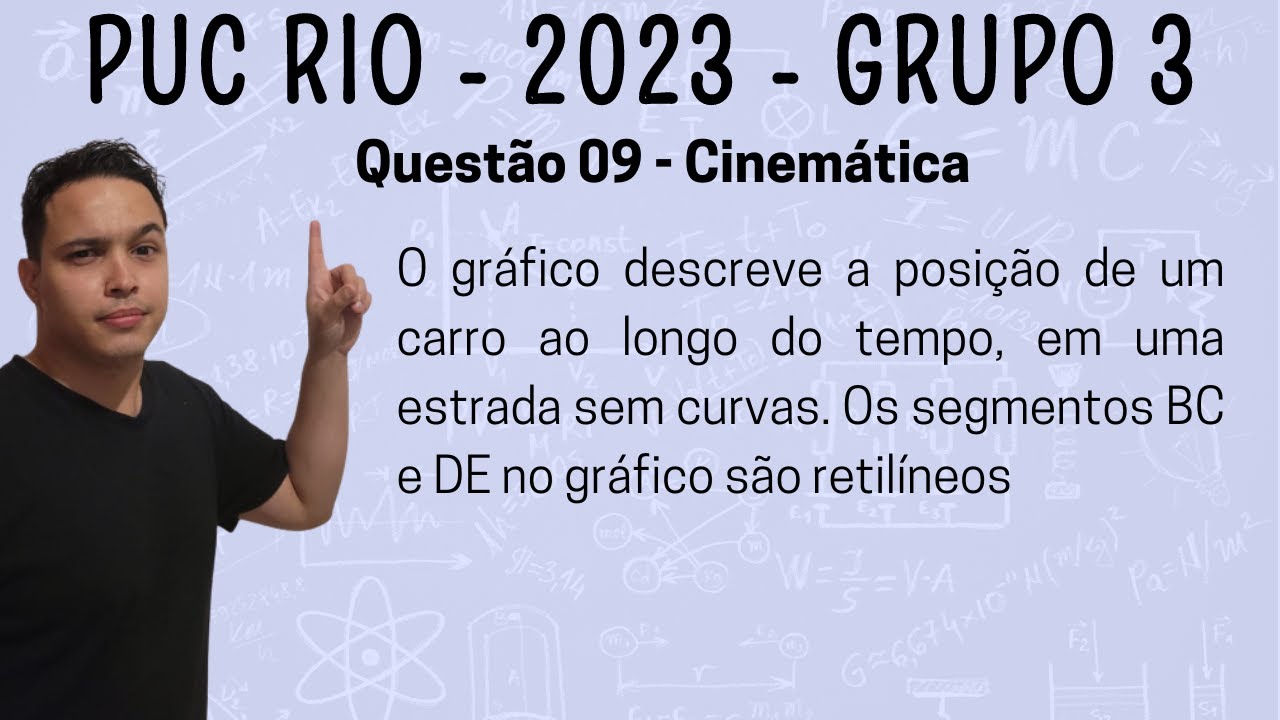 PUC RIO 2023 - O gráfico descreve a posição de um carro ao longo do tempo, em uma estrada sem curvas