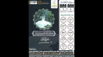 كلوا وارعوا أنعمكم إن في ذلك لآيات لأولي النهى سورة طه ٥٤-٥٧ القارئ عبدالله الموسى