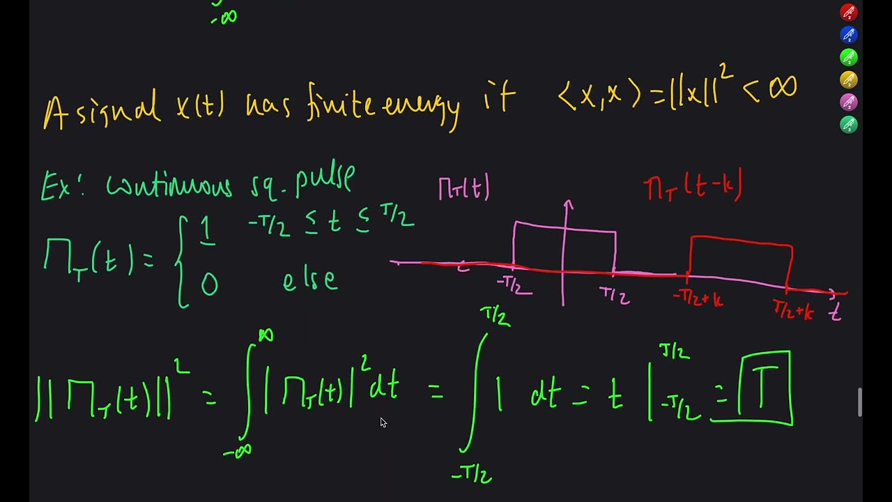 Fourier Transform 1 (Continuous Signals, Operations)