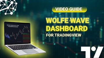Master the Art of Trading Patterns with the Wolfe Wave Dashboard