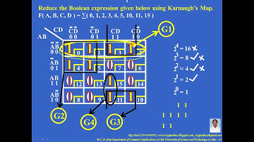 K Map 4 Variables Sigma