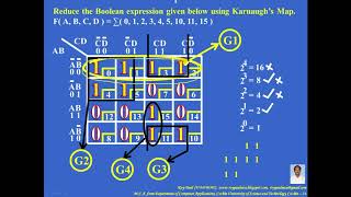 K Map 4 Variables Sigma