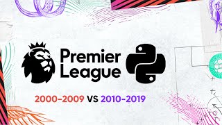 Analyse Premier League First Two Decades of the 21st Century Using Python