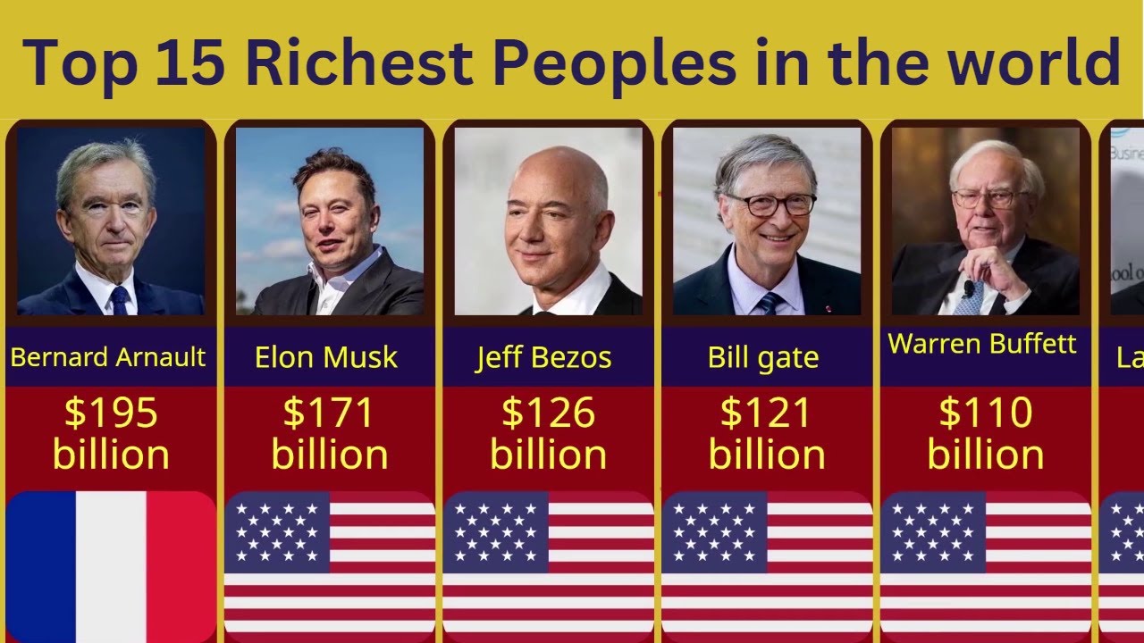Top 15 Richest Peoples in the World Data Comparison video 2023 - YouTube