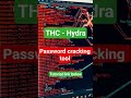 Hydra password cracking #bruteforce #passwordgenerator #hacking #cybersecurity #cyberunnatacademy