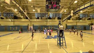 Gcit vs Williamstown-Set 2