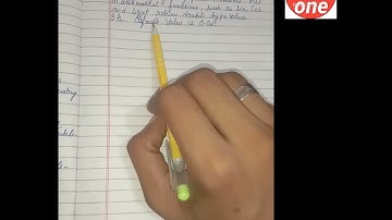 Floating Point Types In Java..