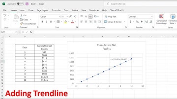 Adding a trendline in excel | Getting equation from data points