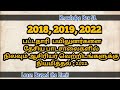 Graduates and Diploma Holders recruited to Teacher Vacancies of National Schools – 2022| GT, DO 2022
