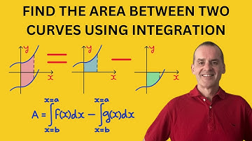 How to find the Area between two curves one below and one above the x-axis using Integration