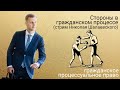 Стороны в гражданском процессе (стрим Николая Шалаевского)