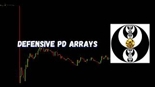 ICT Gems - Defensive PD Arrays