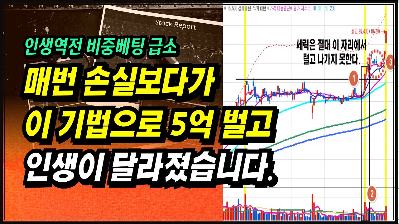 비중베팅해야 큰돈 법니다. 세력이 못 털고 나가는 자리가 핵심입니다.ㅣ이제 주식으로 돈 좀 벌어 봅시다.ㅣ부자회사원 주식투자 강의 공부 책 추천