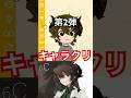 キャラクリ第2弾！ #トモダチコレクションわくわく生活 #キャラクリ