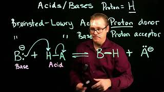 Acids and Bases pt 1