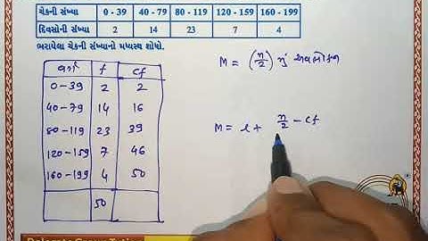 GM 11 STAT 03 EXAMPLE 22