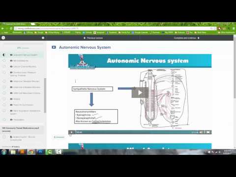 nclex®-pharmacology-review-|-online-nursing-pharmacology-course
