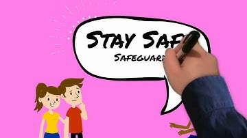 Safeguarding Video-English
