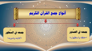 10-جمع القرآن الكريم وتدوينه في عهد النبي ﷺ - تقديم عماد بن أنور الديب