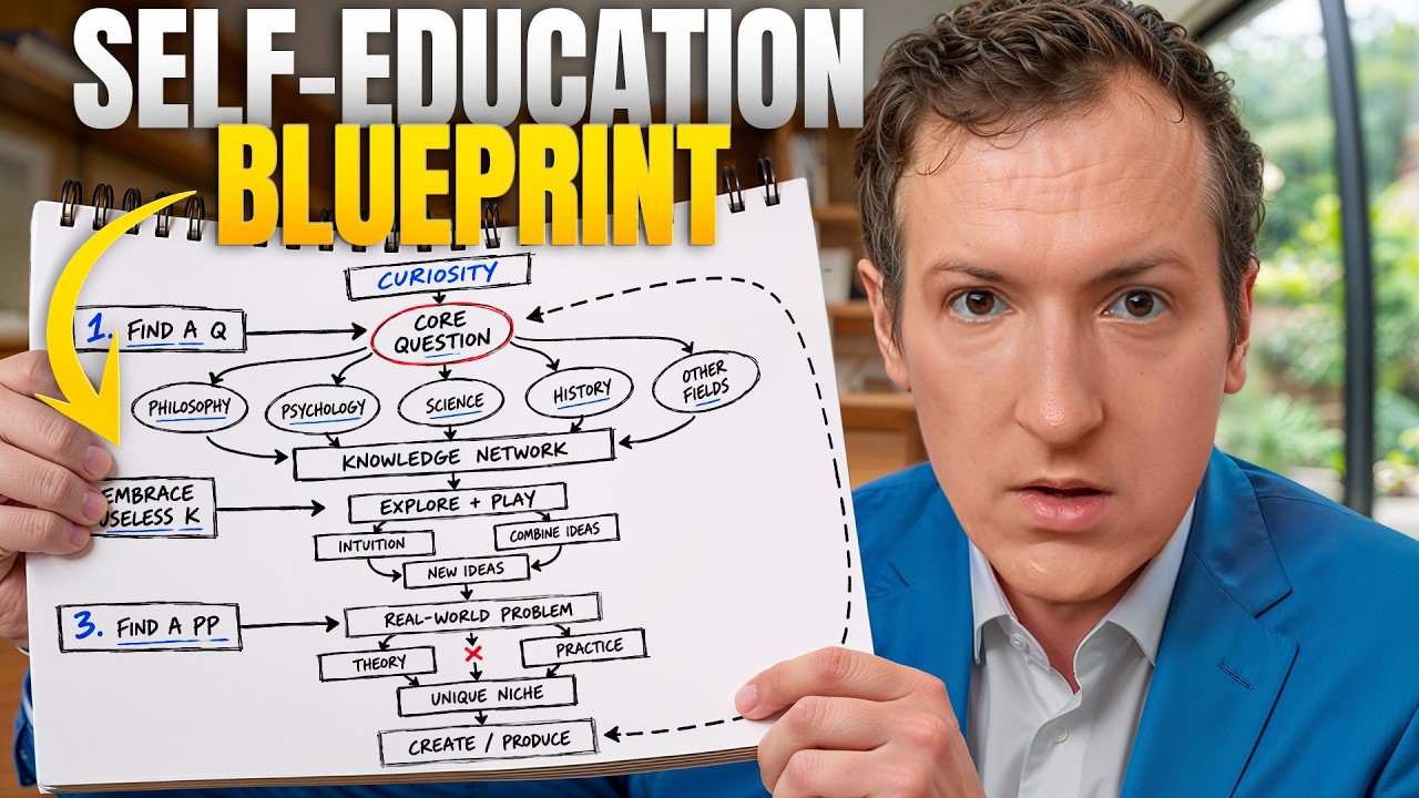 ⁣How to Educate Yourself Like a Self-Taught Genius