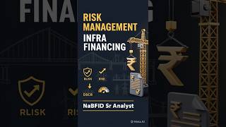 Risk Management in Infrastructure Financing | NaBFID Sr Analyst Prep