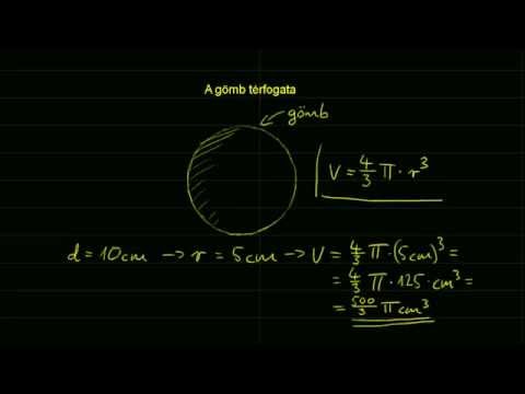 Videó: Mi a kapcsolat egy gömb felülete és térfogata között?