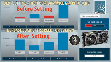 Setting a program to use High-performance graphics card FOR LUMION: HINDI/URDU