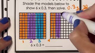 Multiplying Decimals: Doodle Notes