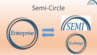 Semi Circle Training Video screenshot 4