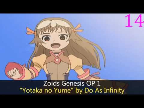 Video My Top Anime Openings of Spring 2005 - youtube