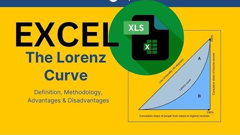 How to Draw a Lorenze Curve with Excel