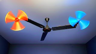 Best designer BLDC ceiling fan propeller blade rotation 🌀 A combo of a stand fan and a ceiling fan‼️