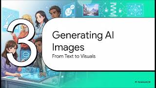 Spring Ai Generative Chat & Image Properties Java Spring Boot Tutorial