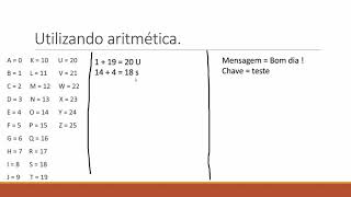 CriPython #6 Cifra de Vigenère - Apenas letras