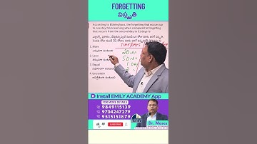 విస్మృతి | Forgetting | Explained by Dr. Moses | Emily Academy