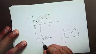 Math 180, July 15 REVIEW FOR FINAL EXAM