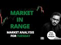 Nifty Analysis and Bank Nifty Prediction for Tuesday | 3 January 2023 | Bank Nifty Tomorrow